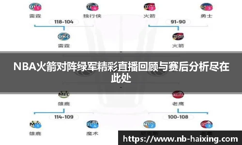 NBA火箭对阵绿军精彩直播回顾与赛后分析尽在此处